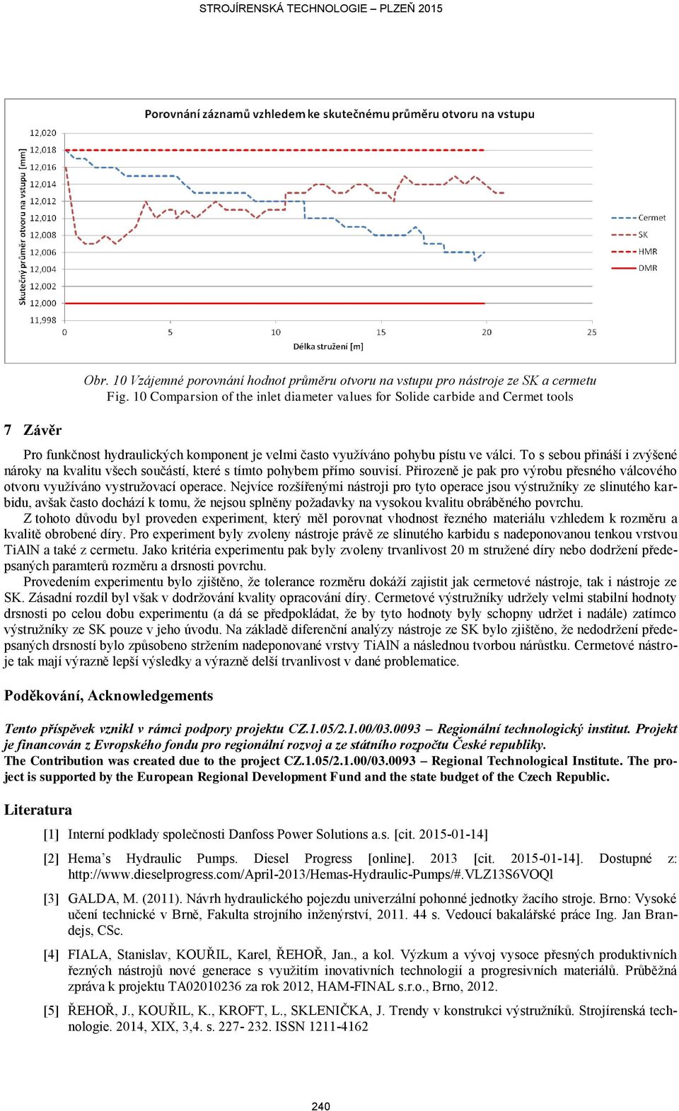 To s sebou přináší i zvýšené nároky na kvalitu všech součástí, které s tímto pohybem přímo souvisí. Přirozeně je pak pro výrobu přesného válcového otvoru využíváno vystružovací operace.