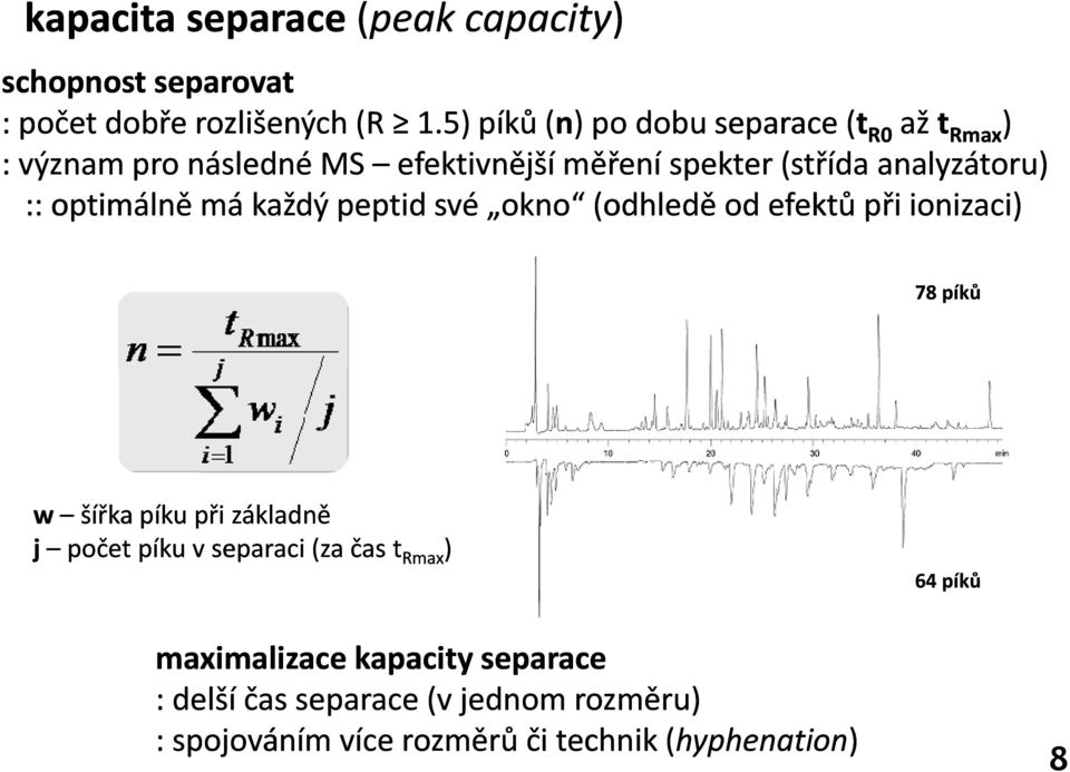 optimálně má každý peptid své okno (odhledě od efektů při ionizaci) 78 píků w šířka píku přizákladně j počet píku v