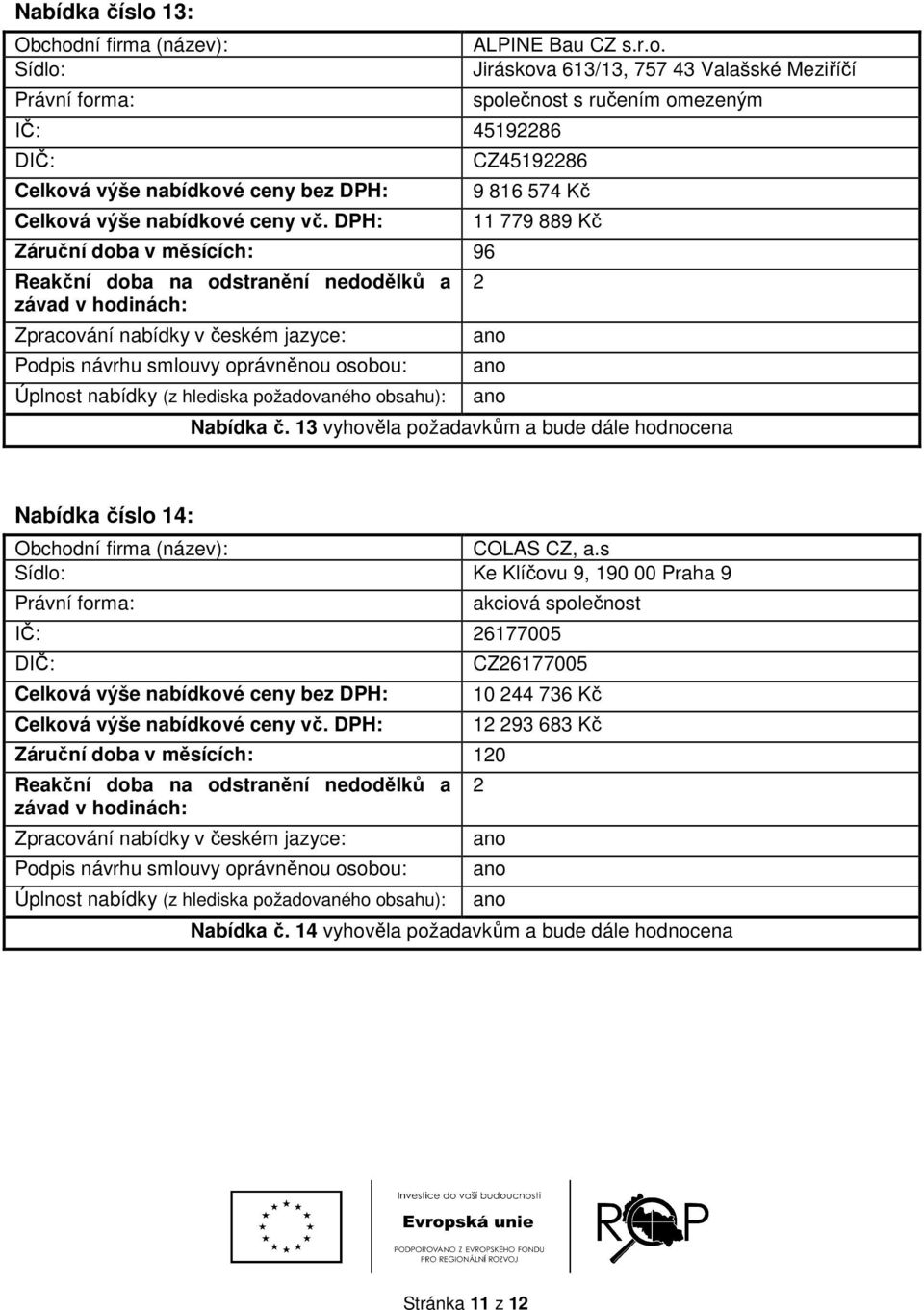 a v měsících: 96 ALPINE Bau CZ s.r.o.