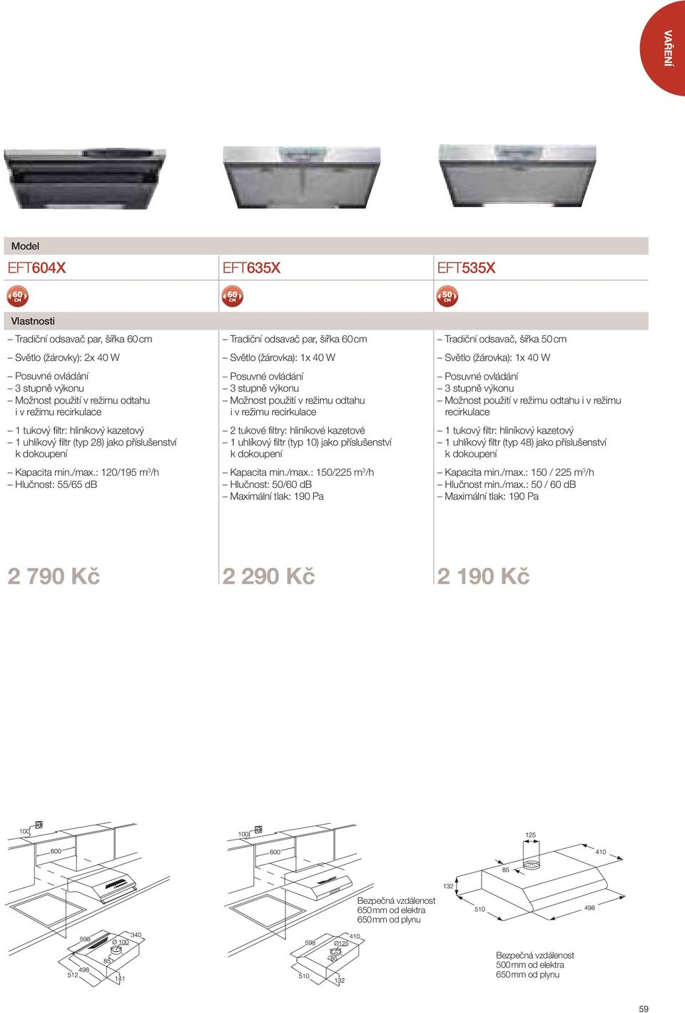 : 120/195 m 3 /h Hlučnost: 55/65 db Tradiční odsavač par, šířka 60 cm Světlo (žárovka): 1x 40 W Posuvné ovládání 3 stupně výkonu Možnost použití v režimu odtahu i v režimu recirkulace 2 tukové fi