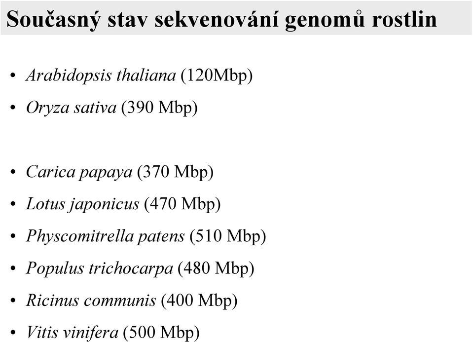 japonicus (470 Mbp) Physcomitrella patens (510 Mbp) Populus