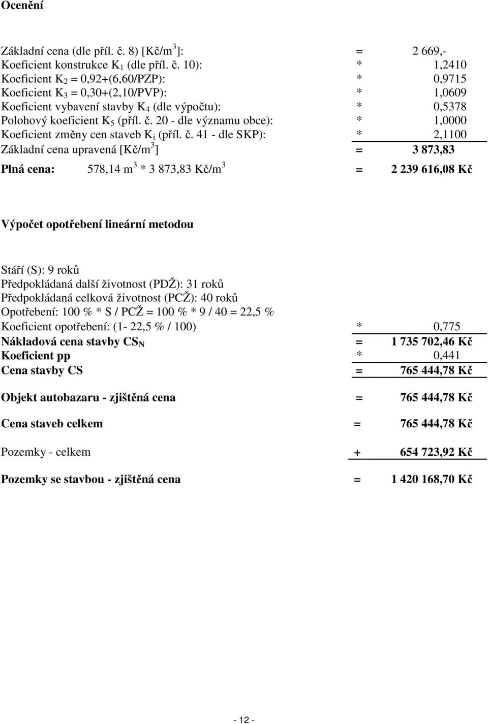 10): * 1,2410 Koeficient K 2 = 0,92+(6,60/PZP): * 0,9715 Koeficient K 3 = 0,30+(2,10/PVP): * 1,0609 Koeficient vybavení stavby K 4 (dle výpočtu): * 0,5378 Polohový koeficient K 5 (příl. č.