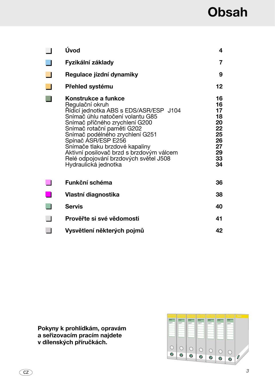 Řídicí jednotka ABS s EDS/ASR/ESP J104 17 Snímač úhlu natočení volantu G85 18 Snímač příčného zrychlení G200 20 Snímač rotační paměti G202 22 Snímač podélného zrychlení G251 25 Spínač ASR/ESP E256 26