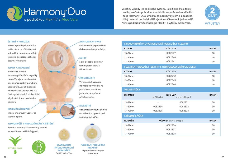 2 DÍLNÝ VÝPUSTNÝ ŠETRNÝ K POKOŽCE Měkká a poddajná podložka může zůstat na kůži déle, než jednodílná pomůcka a snižuje tak riziko poškození pokožky častými výměnami.