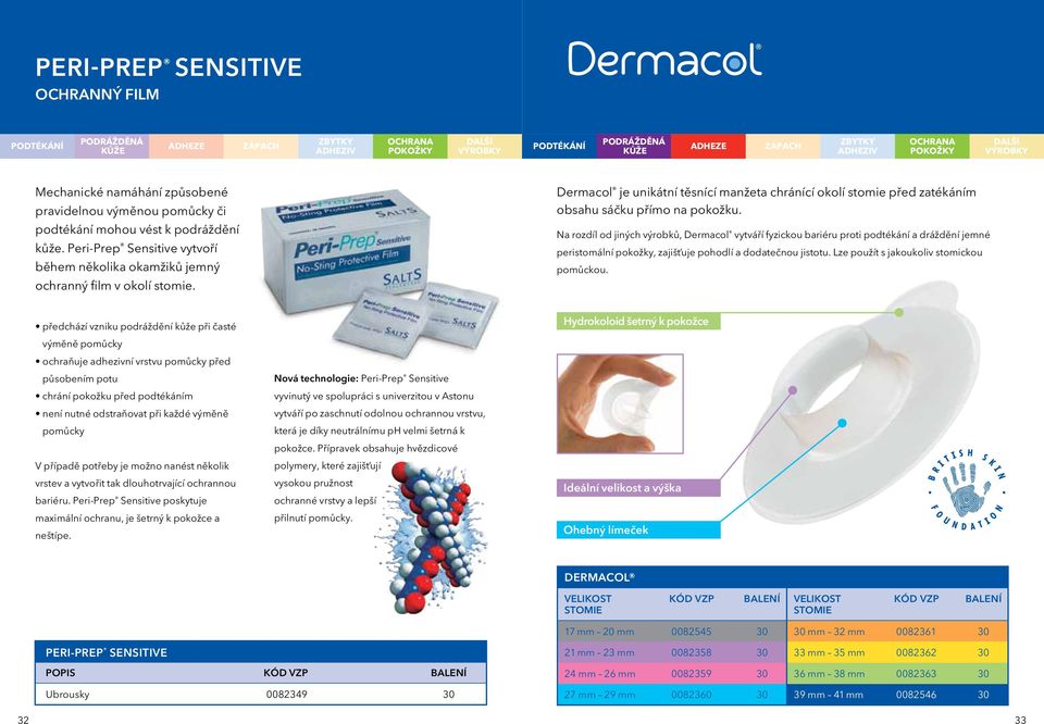 Na rozdíl od jiných výrobků, Dermacol vytváří fyzickou bariéru proti podtékání a dráždění jemné peristomální pokožky, zajišt uje pohodlí a dodatečnou jistotu.