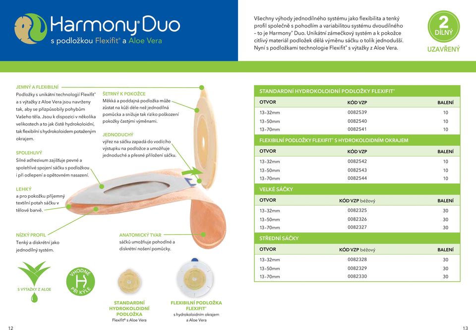 2 DÍLNÝ UZAVŘENÝ JEMNÝ A FLEXIBILNÍ Podložky s unikátní technologií Flexifit a s výtažky z Aloe Vera jsou navrženy tak, aby se přizpůsobily pohybům Vašeho těla.