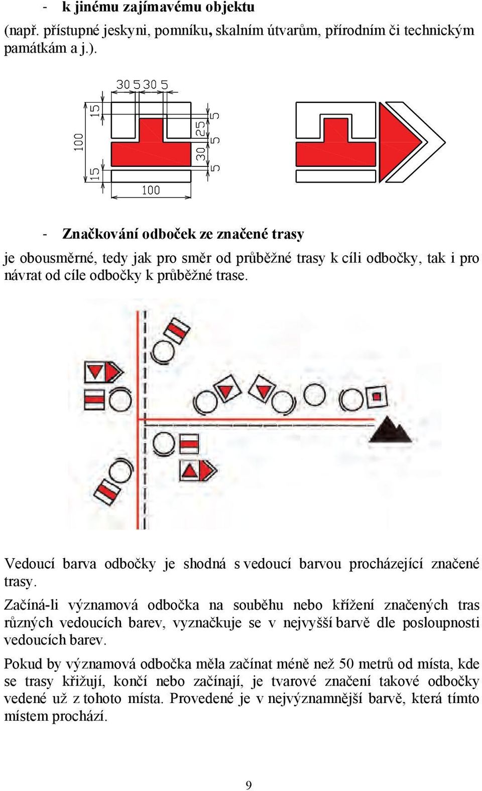 Vedoucí barva odbočky je shodná s vedoucí barvou procházející značené trasy.