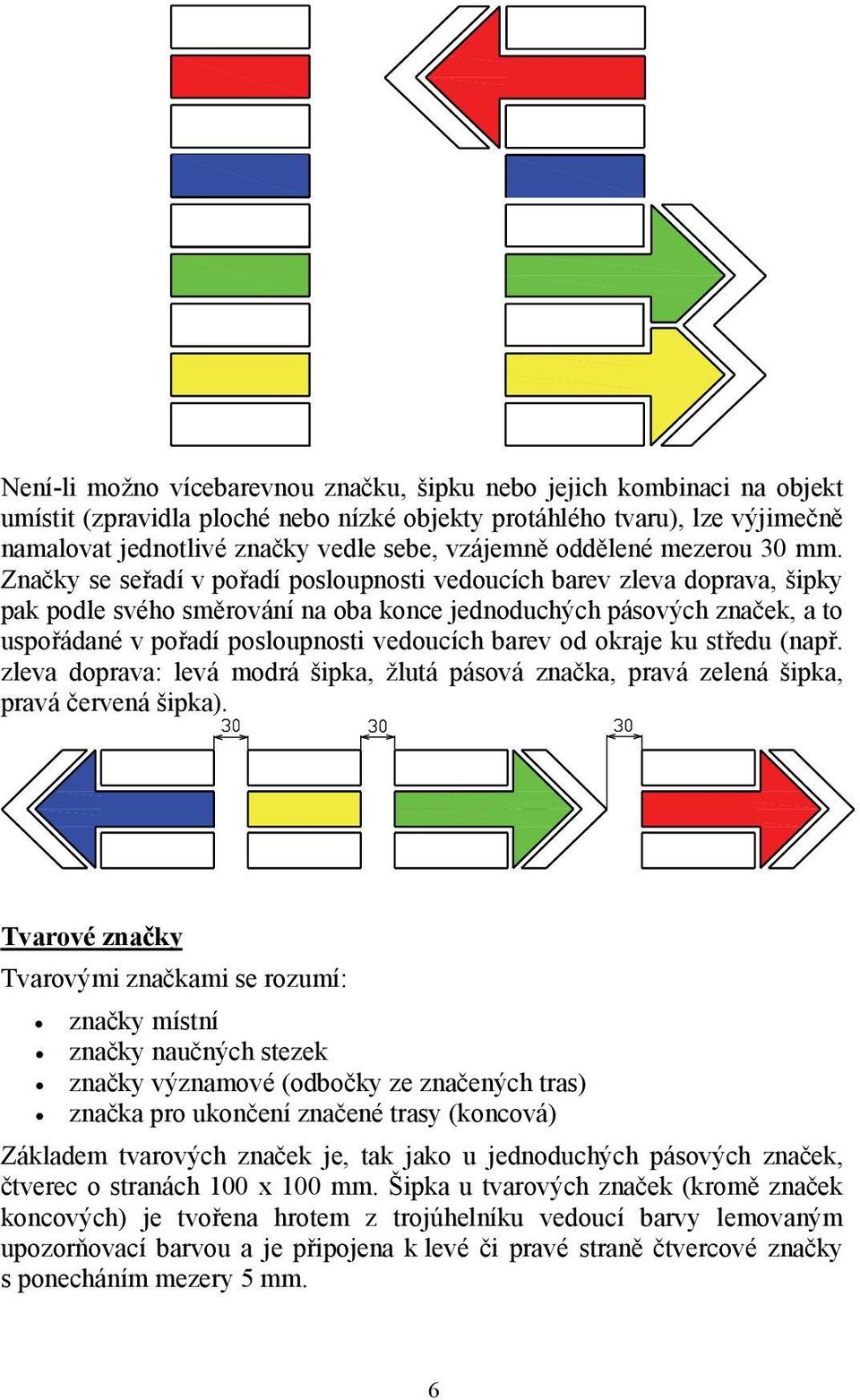 Značky se seřadí v pořadí posloupnosti vedoucích barev zleva doprava, šipky pak podle svého směrování na oba konce jednoduchých pásových značek, a to uspořádané v pořadí posloupnosti vedoucích barev