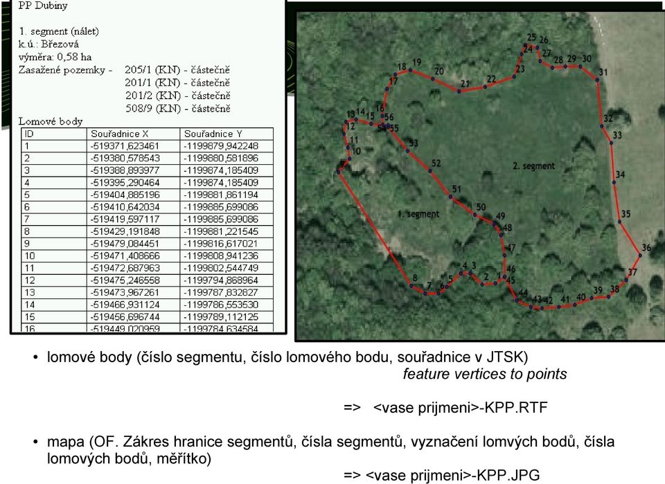 rtf mapa (OF.