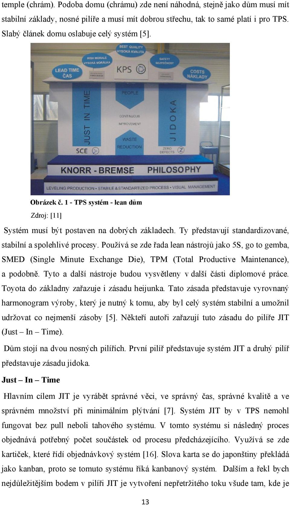 Ty představují standardizované, stabilní a spolehlivé procesy. Používá se zde řada lean nástrojů jako 5S, go to gemba, SMED (Single Minute Exchange Die), TPM (Total Productive Maintenance), a podobně.