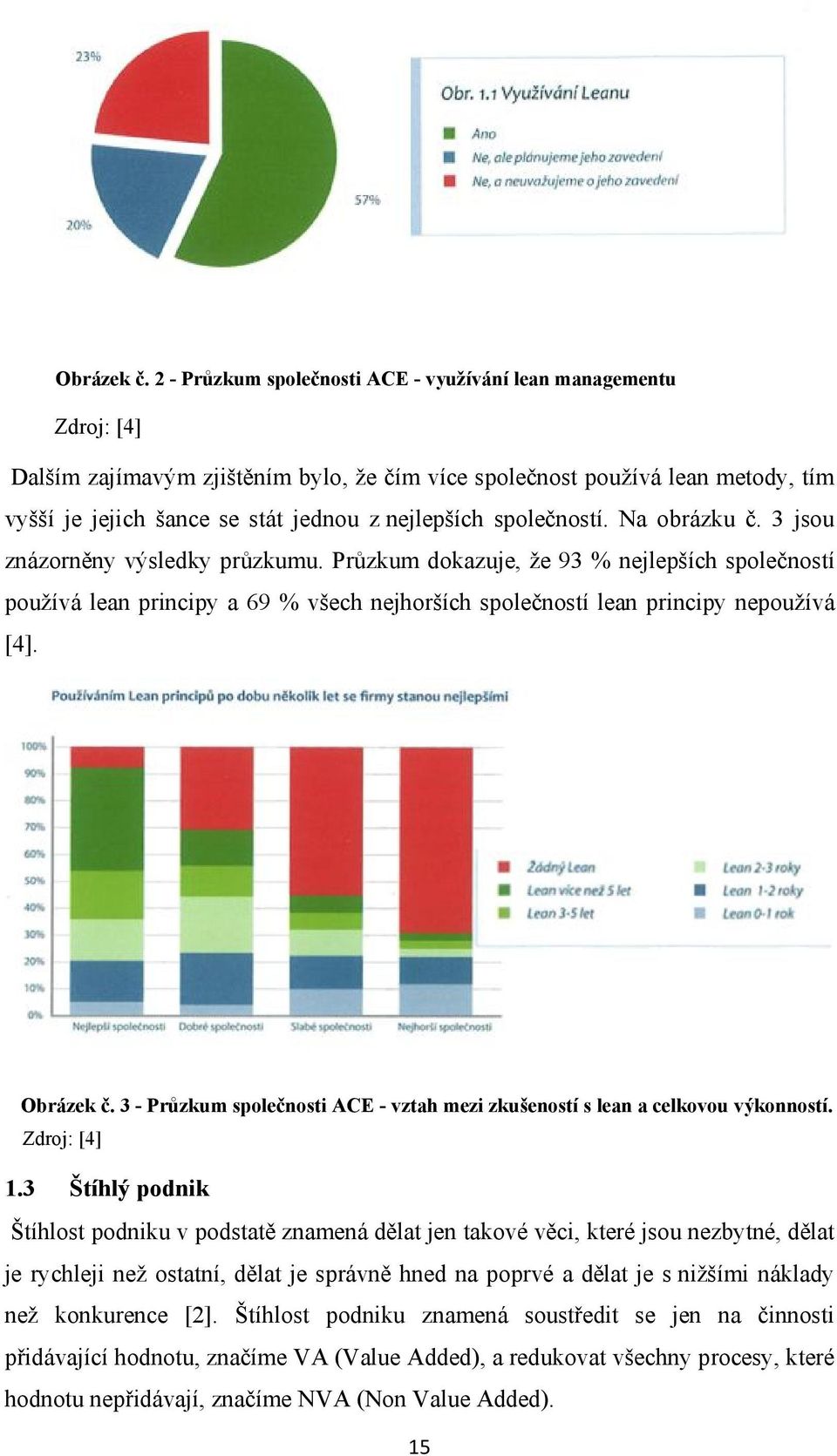 společností. Na obrázku č. 3 jsou znázorněny výsledky průzkumu. Průzkum dokazuje, že 93 % nejlepších společností používá lean principy a 69 % všech nejhorších společností lean principy nepoužívá [4].