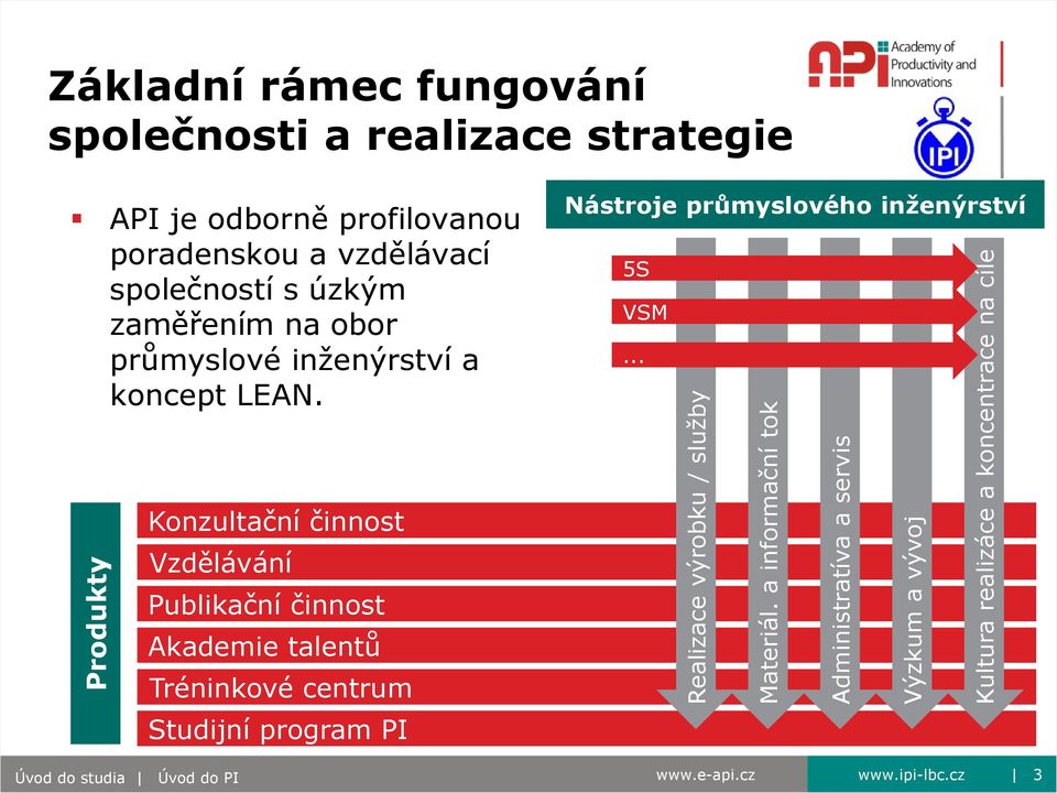 a realizace strategie API je odborně profilovanou poradenskou a vzdělávací společností s úzkým zaměřením na obor průmyslové