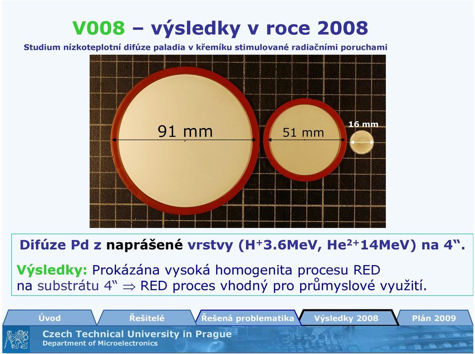 vrstvy (H + 3.6MeV, He 2+ 14MeV) na 4.