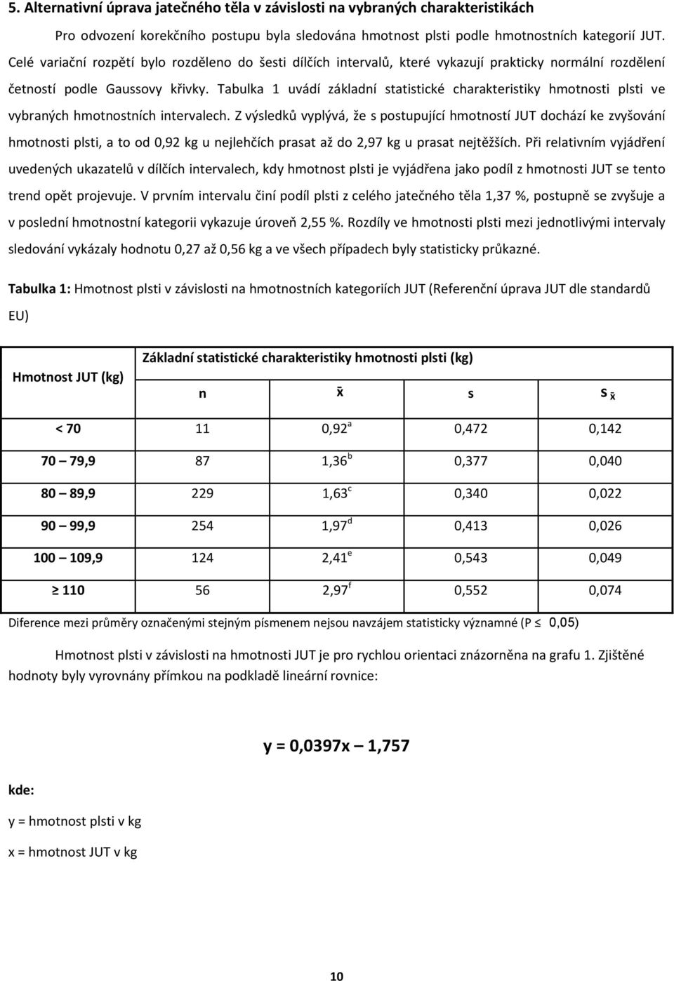 Tabulka 1 uvádí základní statistické charakteristiky hmotnosti plsti ve vybraných hmotnostních intervalech.