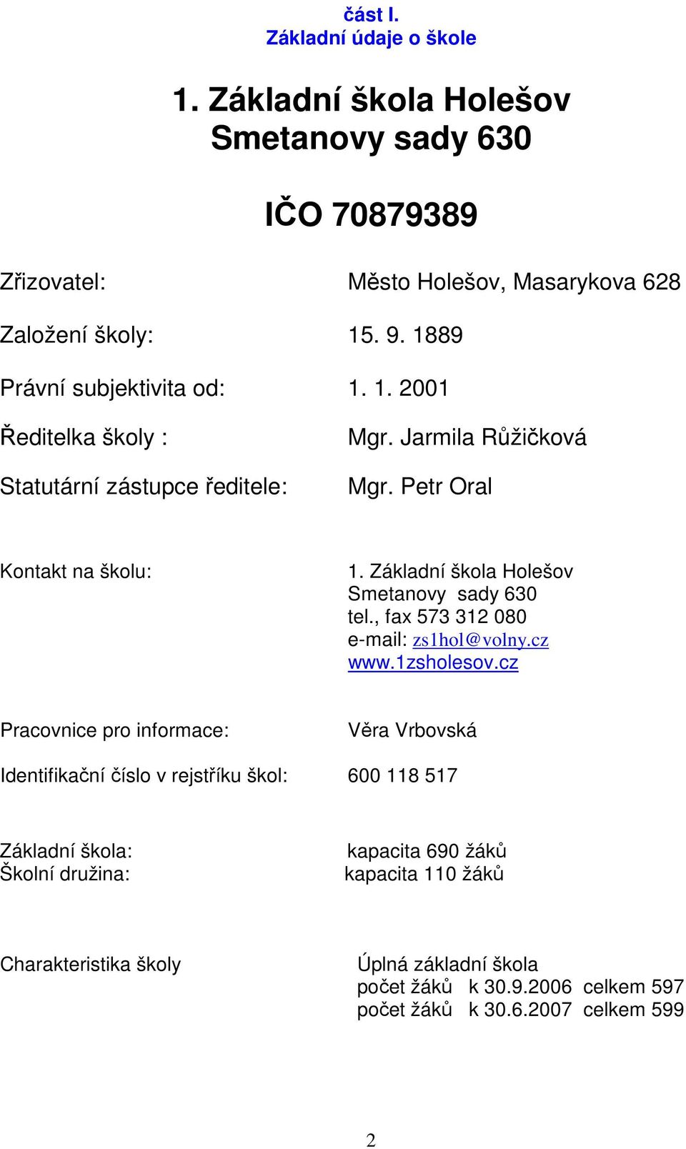 Základní škola Holešov Smetanovy sady 630 tel., fax 573 312 080 e-mail: zs1hol@volny.cz www.1zsholesov.