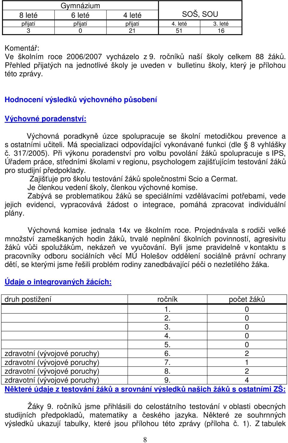 Hodnocení výsledků výchovného působení Výchovné poradenství: Výchovná poradkyně úzce spolupracuje se školní metodičkou prevence a s ostatními učiteli.