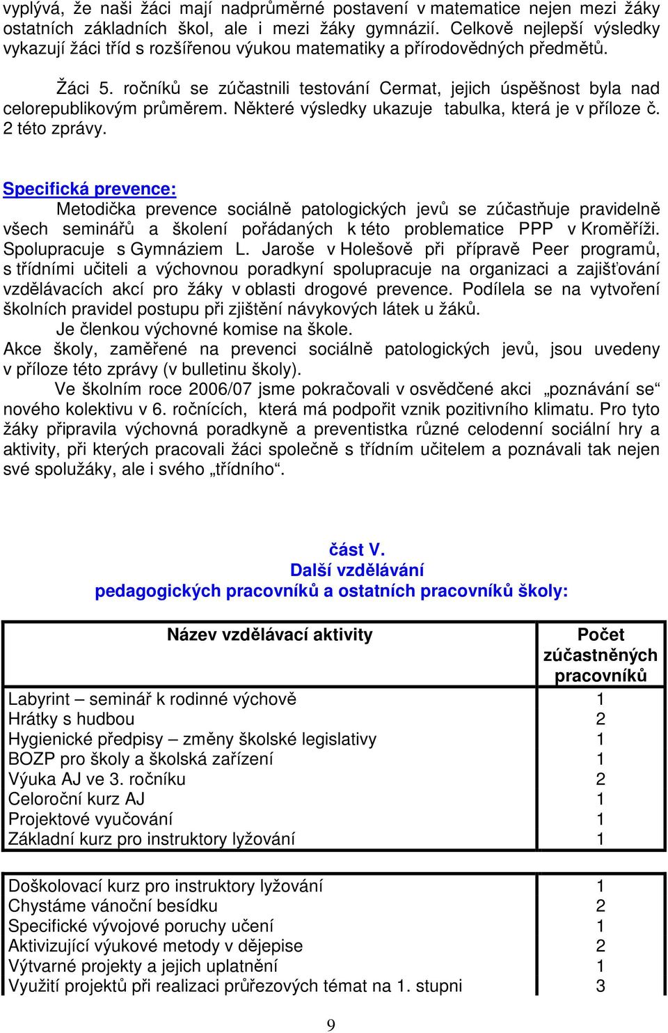 ročníků se zúčastnili testování Cermat, jejich úspěšnost byla nad celorepublikovým průměrem. Některé výsledky ukazuje tabulka, která je v příloze č. 2 této zprávy.