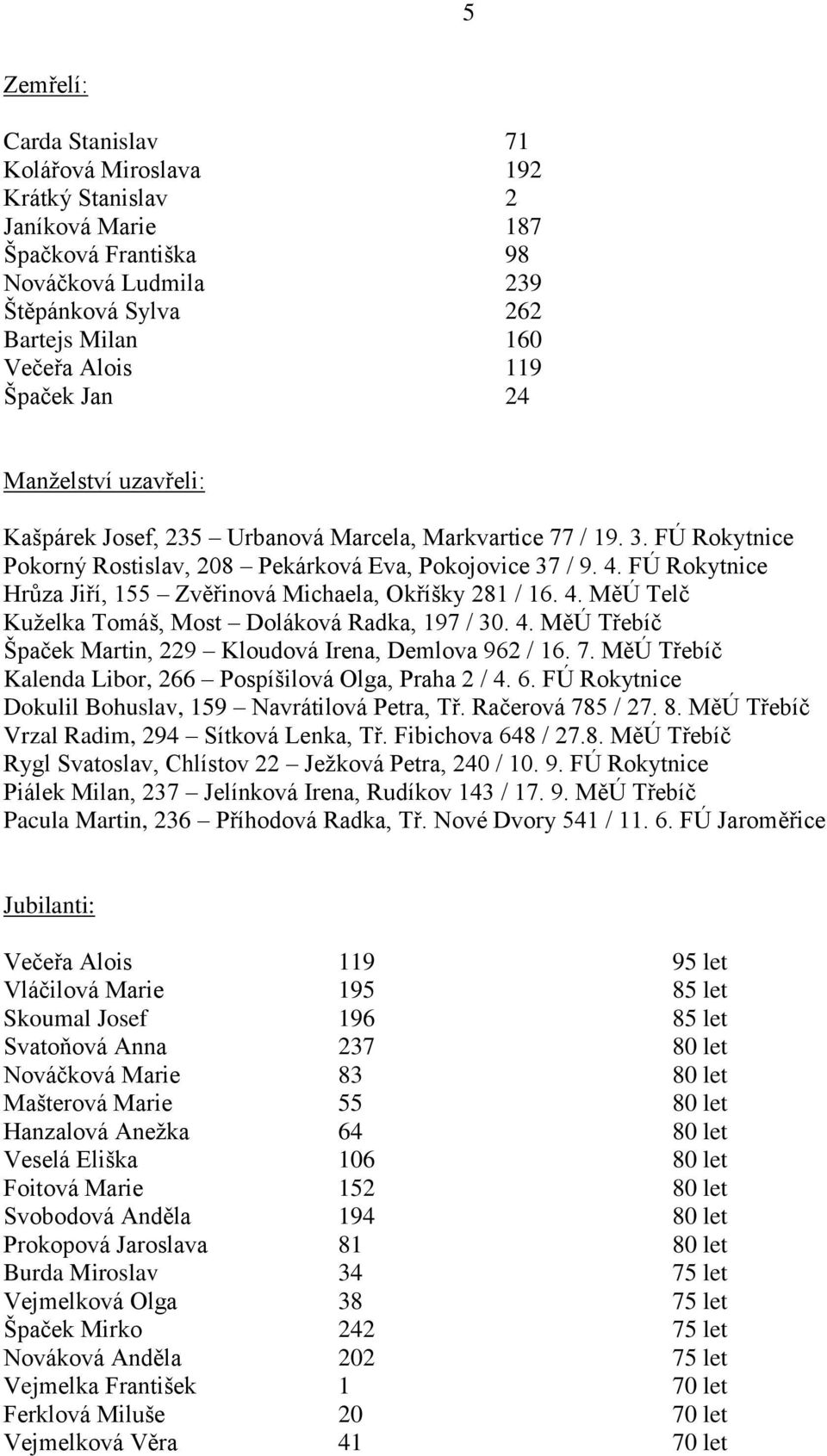 FÚ Rokytnice Hrůza Jiří, 155 Zvěřinová Michaela, Okříšky 281 / 16. 4. MěÚ Telč Kuželka Tomáš, Most Doláková Radka, 197 / 30. 4. MěÚ Třebíč Špaček Martin, 229 Kloudová Irena, Demlova 962 / 16. 7.