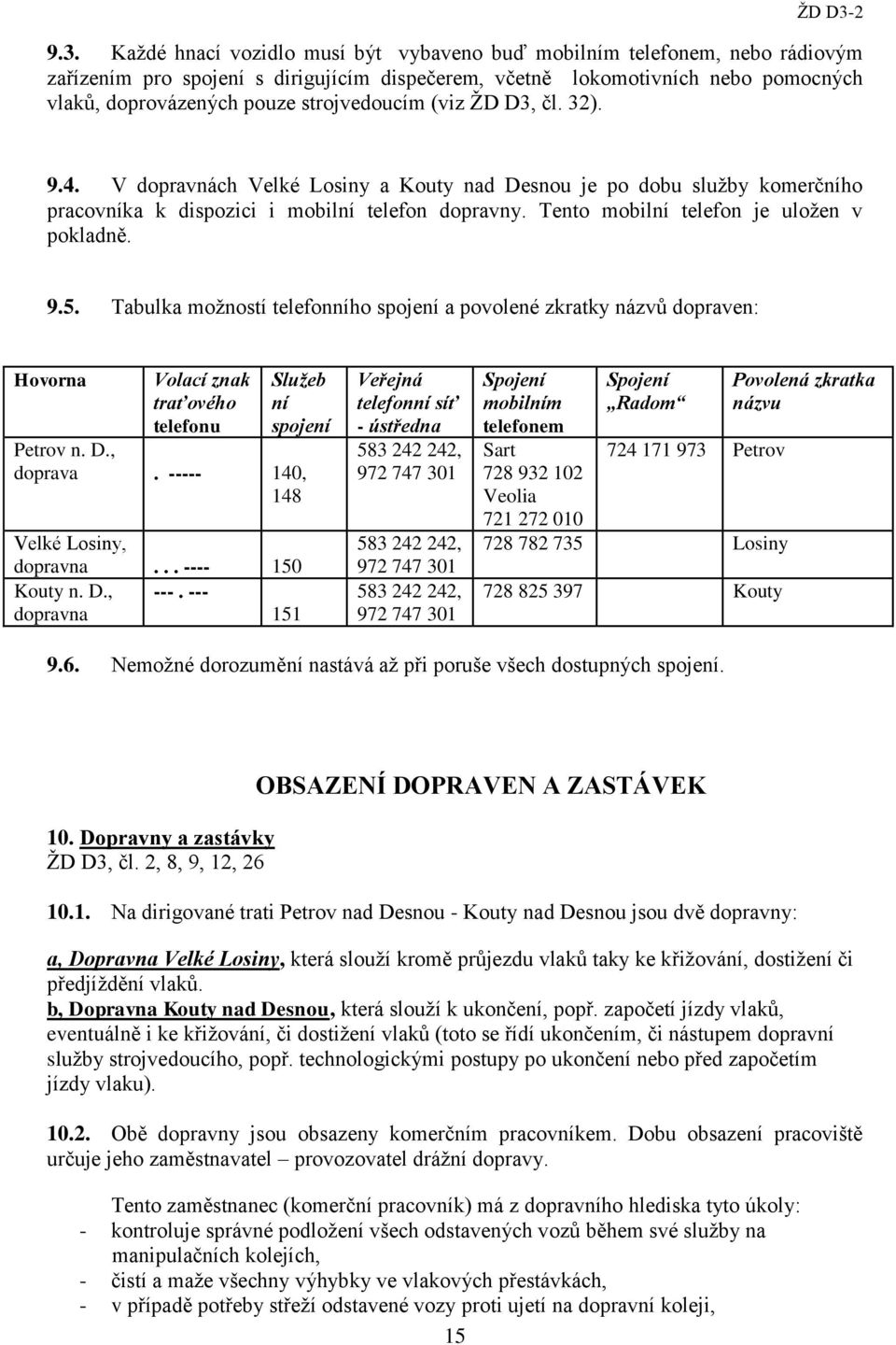 Tento mobilní telefon je uložen v pokladně. 9.5. Tabulka možností telefonního spojení a povolené zkratky názvů dopraven: Hovorna Volací znak traťového telefonu Služeb ní spojení Petrov n. D., doprava.