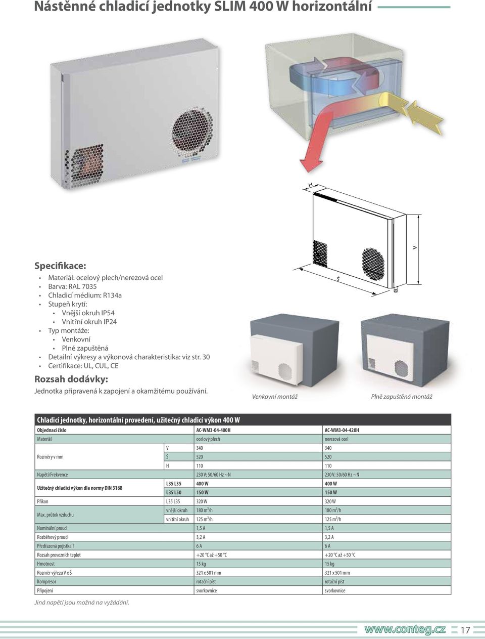 Venkovní montáž Š Plně zapuštěná montáž Chladicí jednotky, horizontální provedení, užitečný chladicí výkon W Objednací číslo AC-WM3-4-H AC-WM3-4-4H Materiál ocelový plech nerezová ocel V 3 3 v mm Š 5