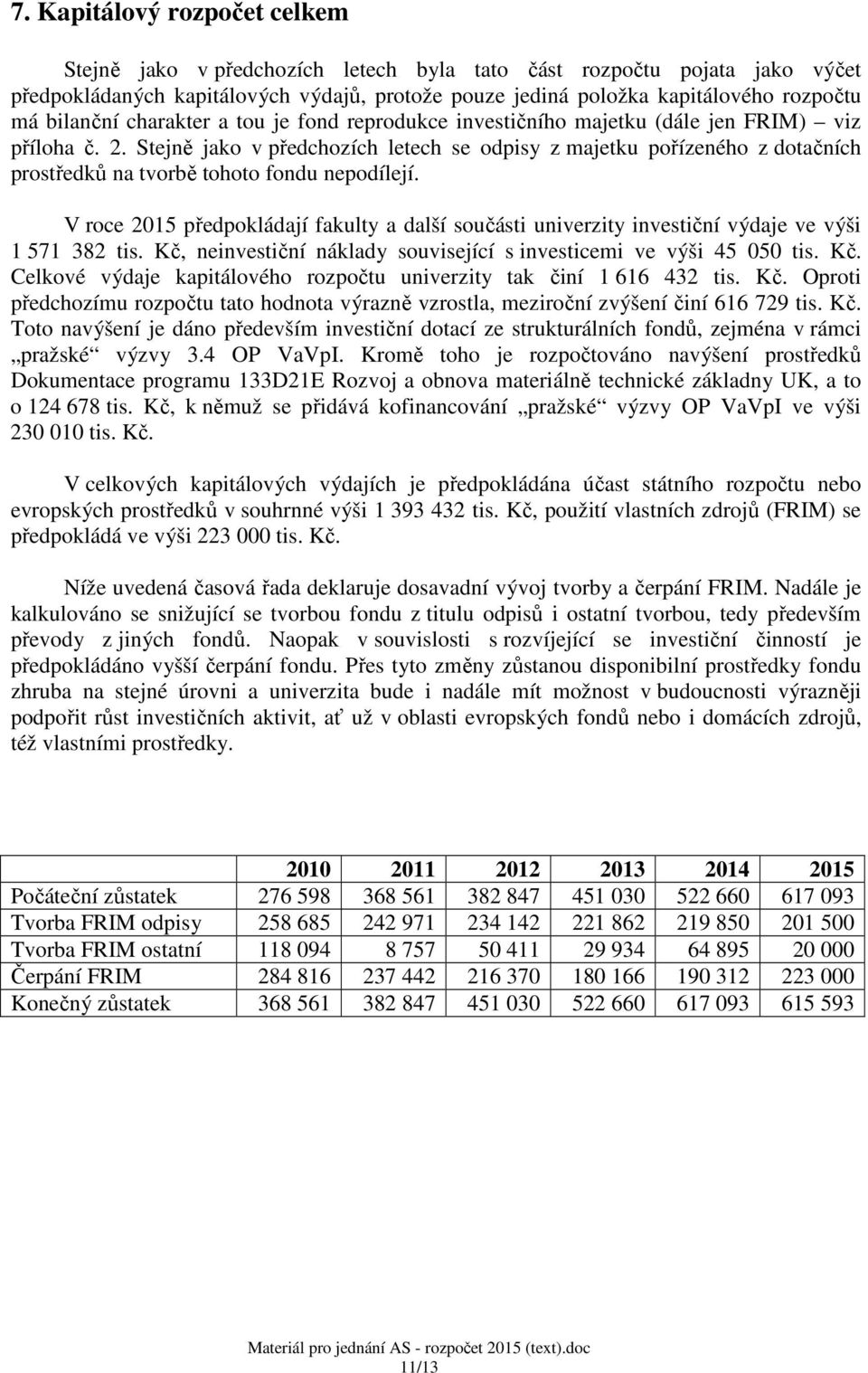 Stejně jako v předchozích letech se odpisy z majetku pořízeného z dotačních prostředků na tvorbě tohoto fondu nepodílejí.