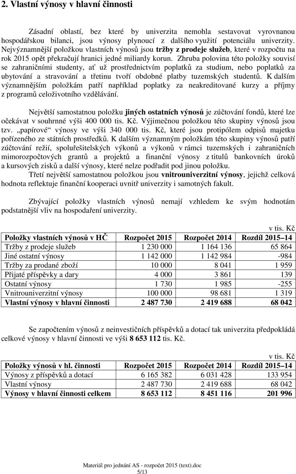 Zhruba polovina této položky souvisí se zahraničními studenty, ať už prostřednictvím poplatků za studium, nebo poplatků za ubytování a stravování a třetinu tvoří obdobné platby tuzemských studentů.