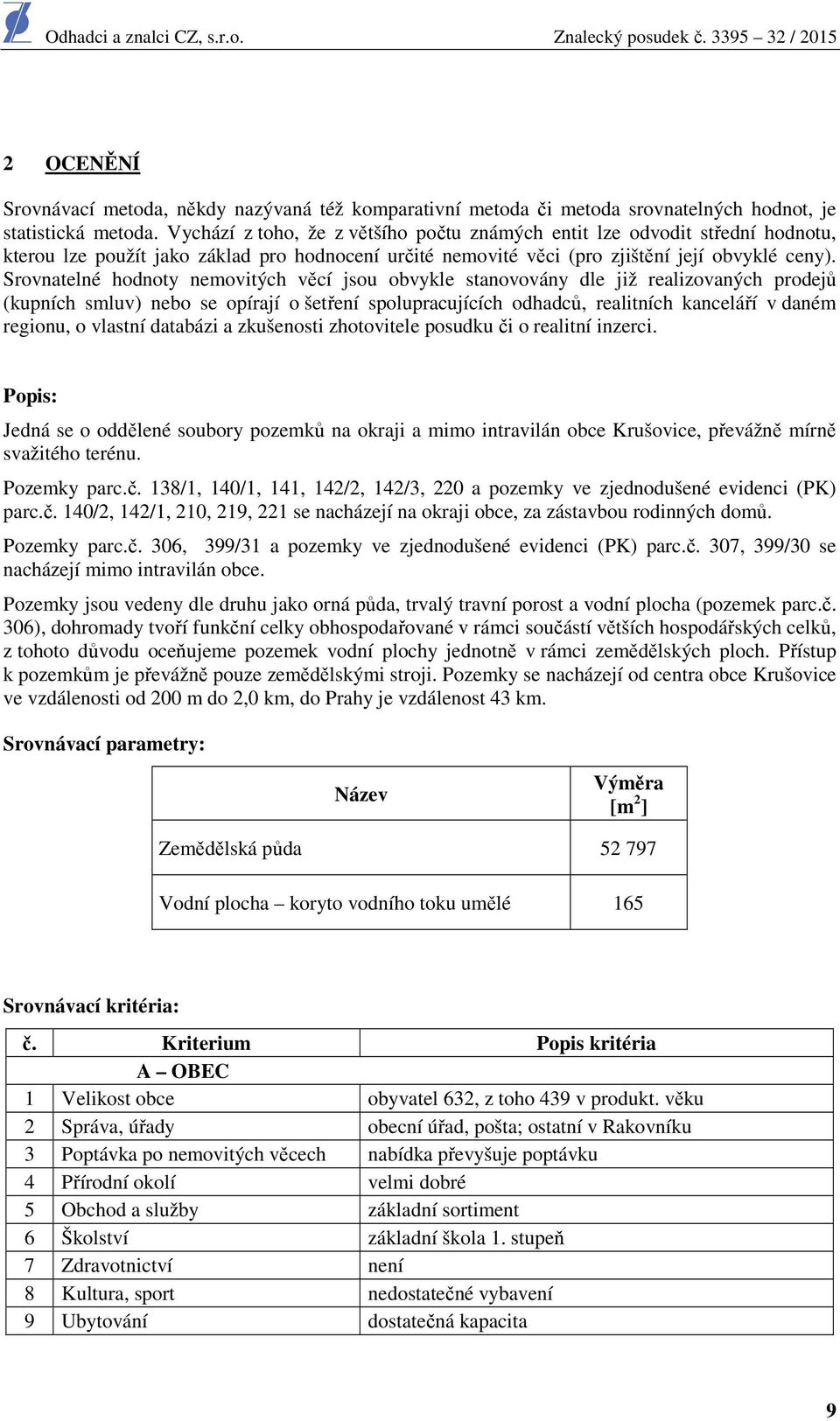 Srovnatelné hodnoty nemovitých věcí jsou obvykle stanovovány dle již realizovaných prodejů (kupních smluv) nebo se opírají o šetření spolupracujících odhadců, realitních kanceláří v daném regionu, o