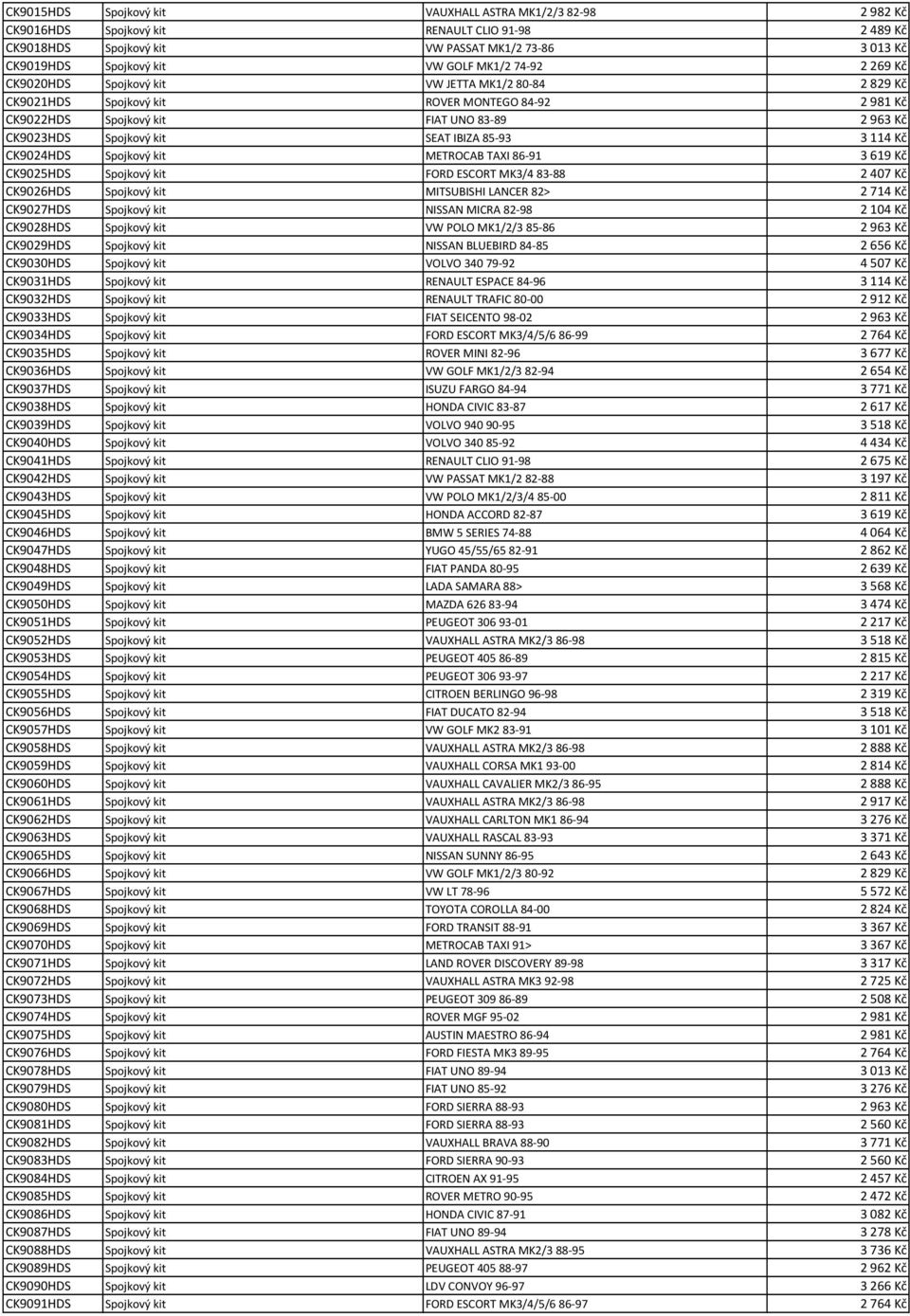 SEAT IBIZA 85-93 3 114 Kč CK9024HDS Spojkový kit METROCAB TAXI 86-91 3 619 Kč CK9025HDS Spojkový kit FORD ESCORT MK3/4 83-88 2 407 Kč CK9026HDS Spojkový kit MITSUBISHI LANCER 82> 2 714 Kč CK9027HDS