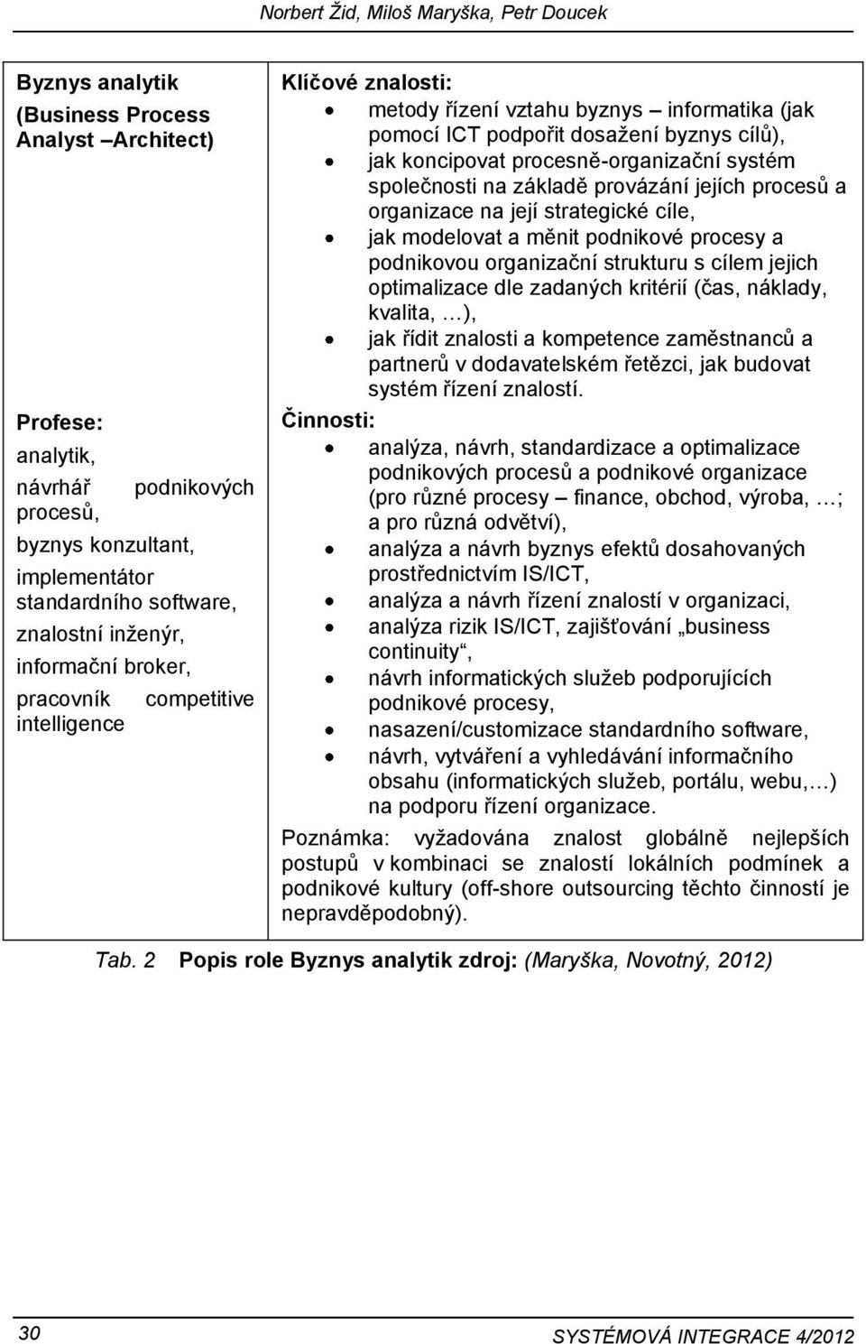 procesně-organizační systém společnosti na základě provázání jejích procesů a organizace na její strategické cíle, jak modelovat a měnit podnikové procesy a podnikovou organizační strukturu s cílem