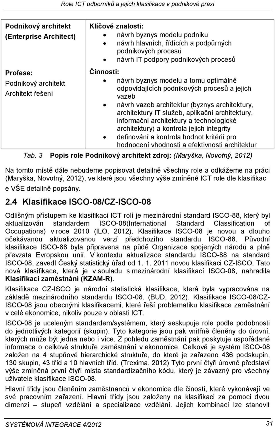 architektur (byznys architektury, architektury IT služeb, aplikační architektury, informační architektury a technologické architektury) a kontrola jejich integrity definování a kontrola hodnot