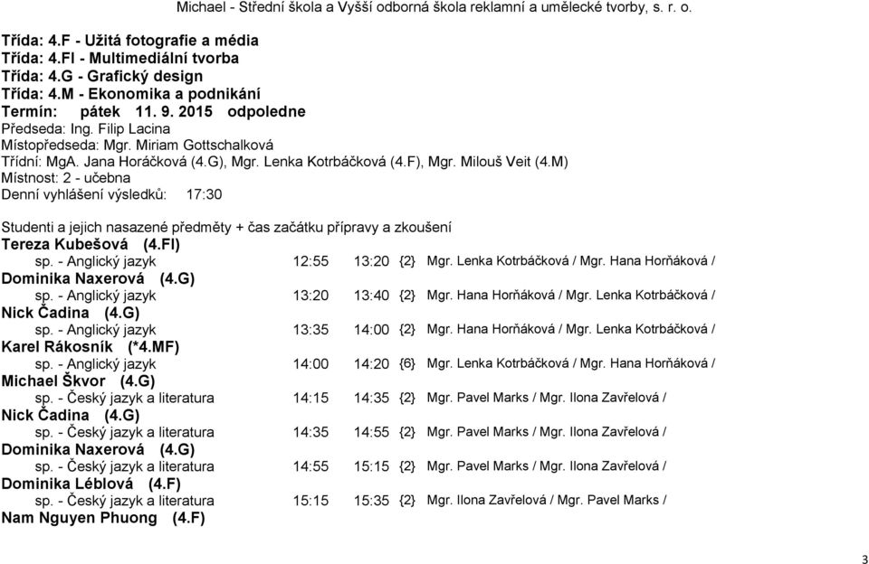 Milouš Veit (4.M) Místnost: 2 - učebna Denní vyhlášení výsledků: 17:30 Studenti a jejich nasazené předměty + čas začátku přípravy a zkoušení Tereza Kubešová (4.FI) sp.