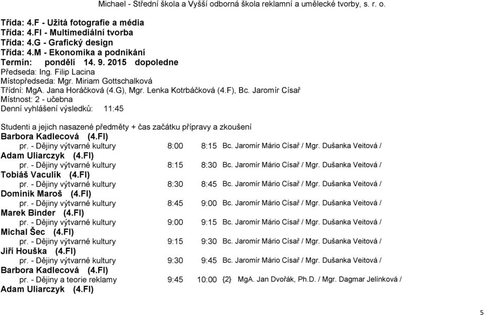 F), Bc. Jaromír Císař Místnost: 2 - učebna Denní vyhlášení výsledků: 11:45 Studenti a jejich nasazené předměty + čas začátku přípravy a zkoušení Barbora Kadlecová (4.FI) pr.