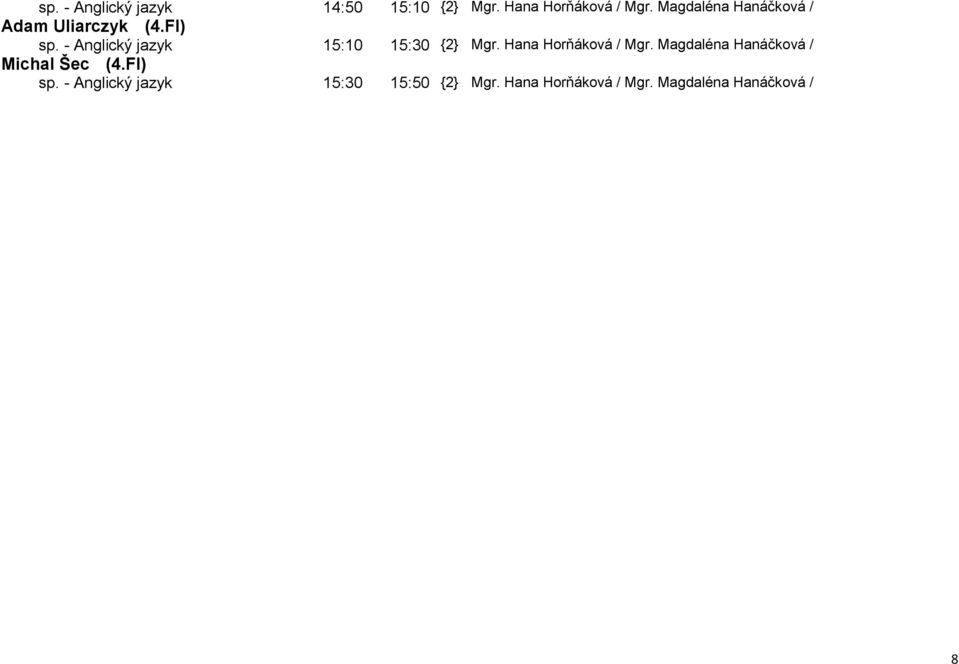 - Anglický jazyk 15:10 15:30 {2} Mgr. Hana Horňáková / Mgr.