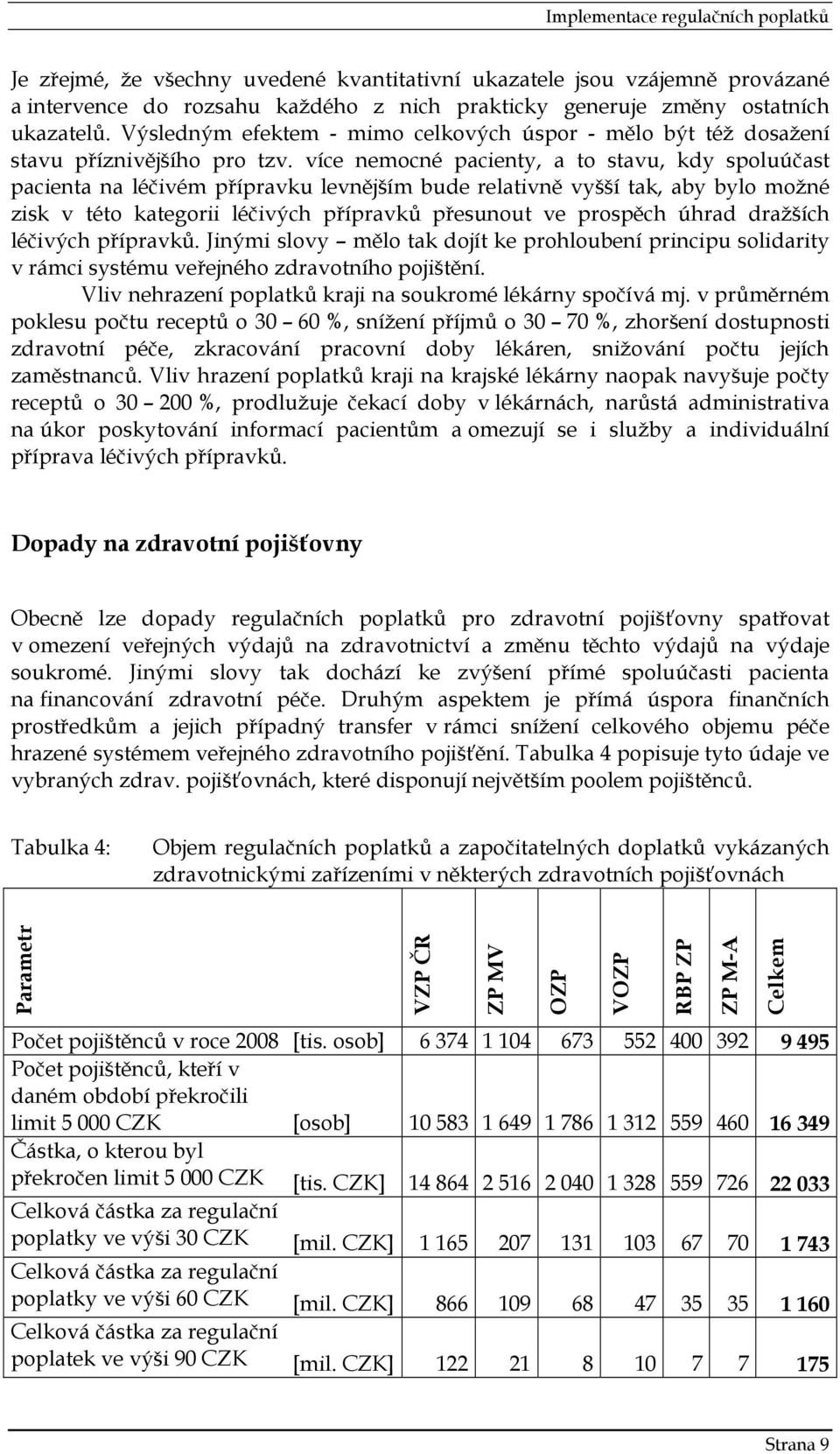 více nemocné pacienty, a to stavu, kdy spoluúčast pacienta na léčivém přípravku levnějším bude relativně vyšší tak, aby bylo možné zisk v této kategorii léčivých přípravků přesunout ve prospěch úhrad