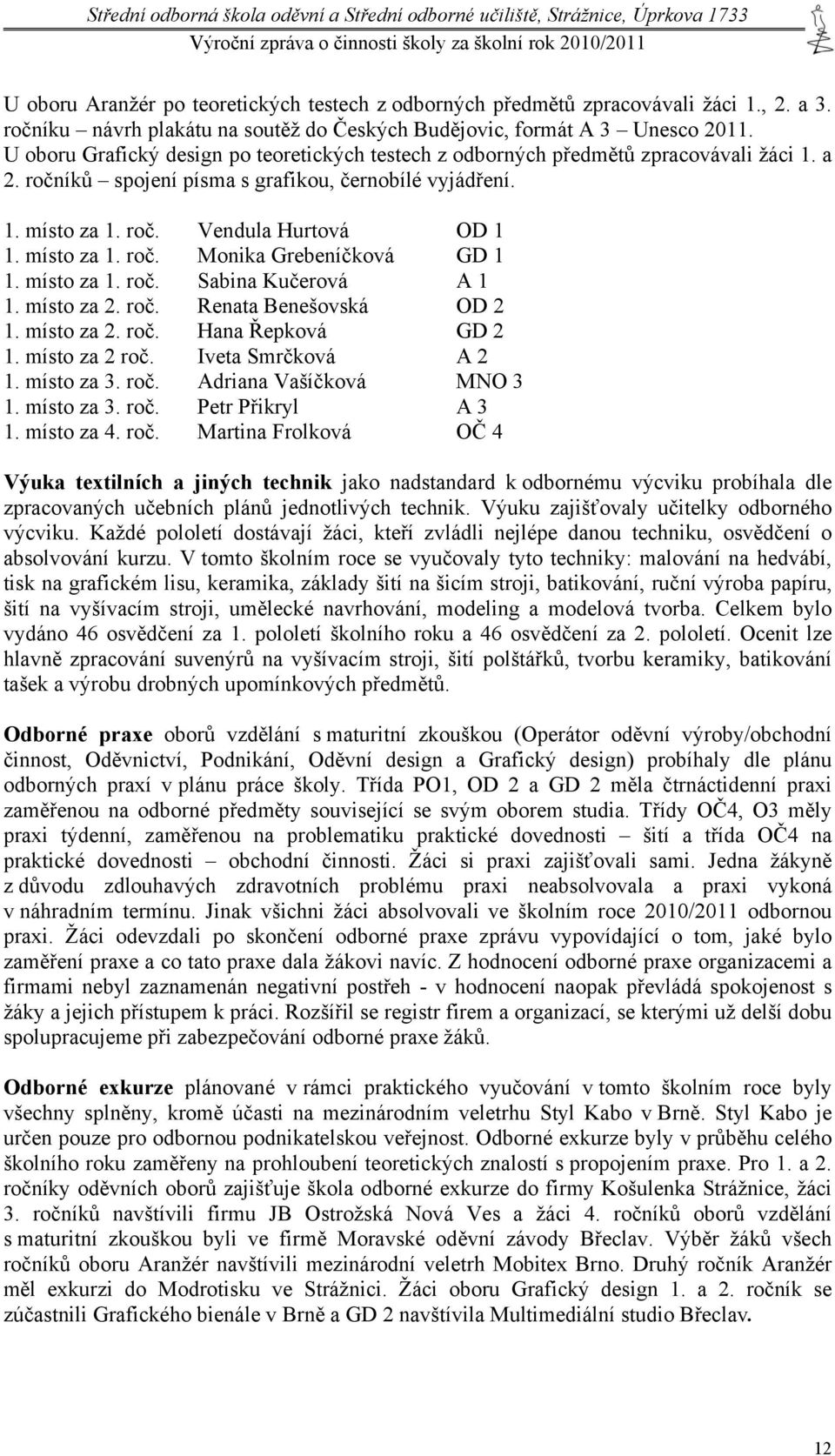 místo za 1. roč. Monika Grebeníčková GD 1 1. místo za 1. roč. Sabina Kučerová A 1 1. místo za 2. roč. Renata Benešovská OD 2 1. místo za 2. roč. Hana Řepková GD 2 1. místo za 2 roč.