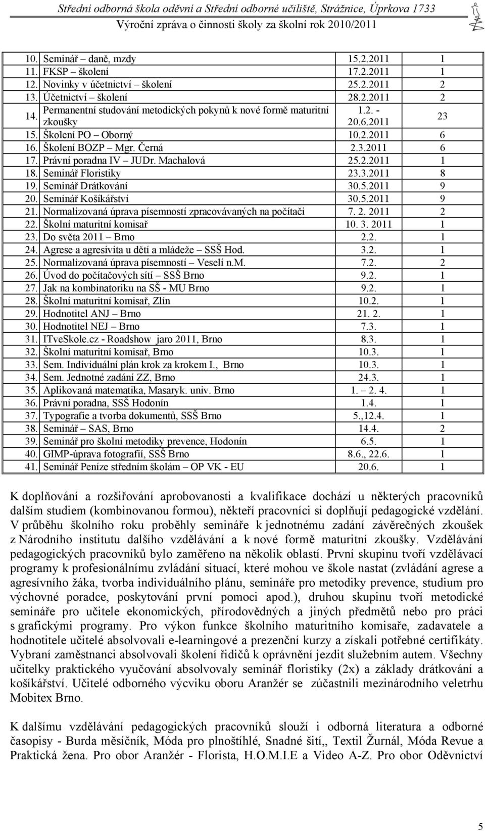 Seminář Drátkování 30.5.2011 9 20. Seminář Košíkářství 30.5.2011 9 21. Normalizovaná úprava písemností zpracovávaných na počítači 7. 2. 2011 2 22. Školní maturitní komisař 10. 3. 2011 1 23.