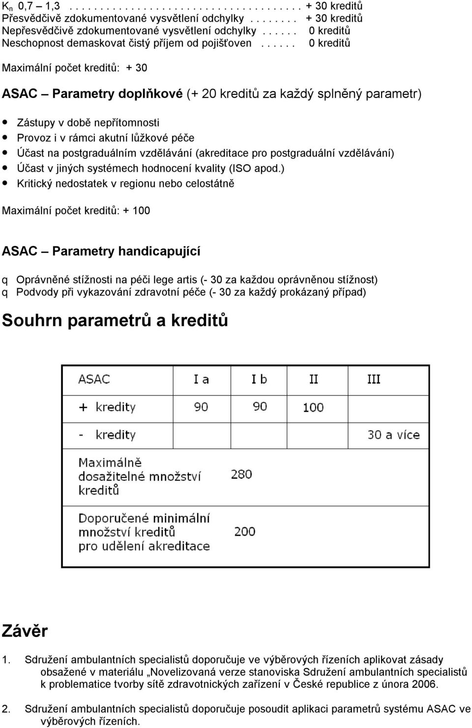 ..... 0 kreditů ASAC Parametry doplňkové (+ 20 kreditů za každý splněný parametr) Zástupy v době nepřítomnosti Provoz i v rámci akutní lůžkové péče Účast na postgraduálním vzdělávání (akreditace pro