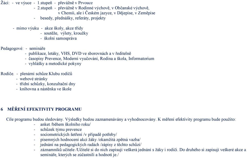 výlety, kroužky - školní samospráva Pedagogové: - semináře - publikace, letáky, VHS, DVD ve sborovnách a v ředitelně - časopisy Prevence, Moderní vyučování, Rodina a škola, Informatorium - vyhlášky a