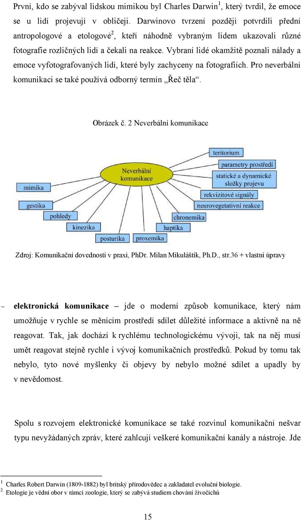 Vybraní lidé okamžitě poznali nálady a emoce vyfotografovaných lidí, které byly zachyceny na fotografiích. Pro neverbální komunikaci se také používá odborný termín Řeč těla. Obrázek č.