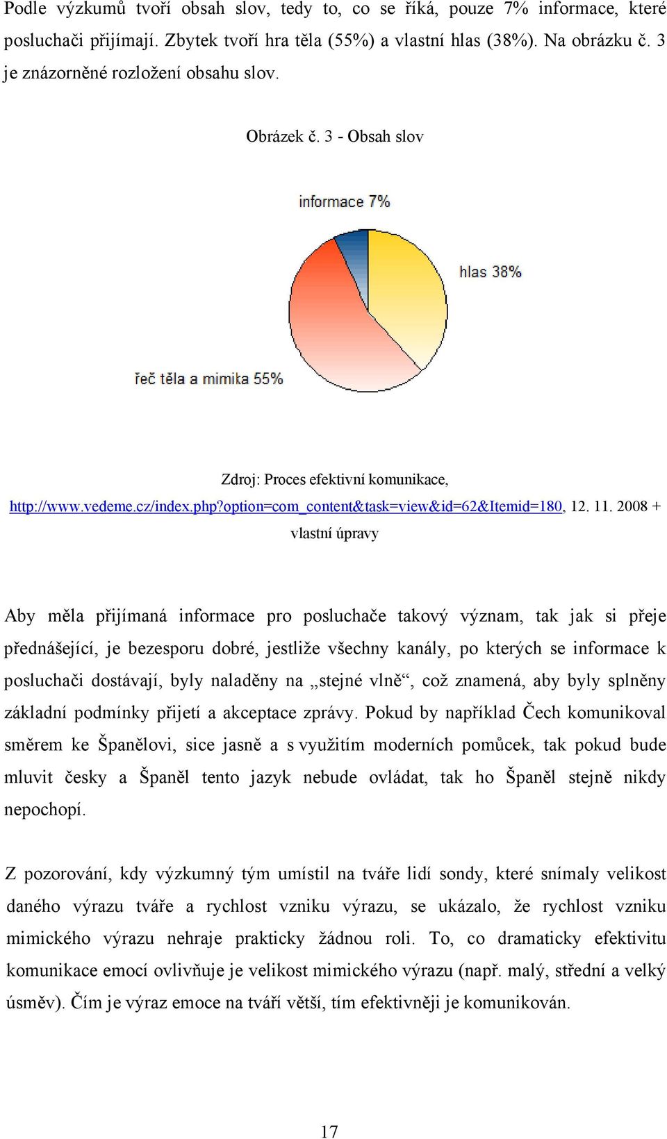 2008 + vlastní úpravy Aby měla přijímaná informace pro posluchače takový význam, tak jak si přeje přednášející, je bezesporu dobré, jestliže všechny kanály, po kterých se informace k posluchači