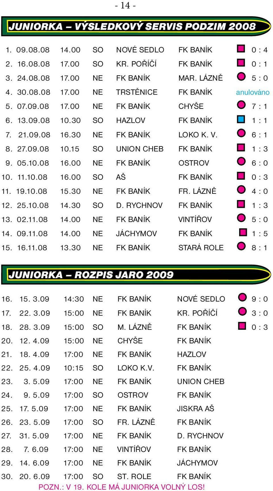 11.10.08 16.00 SO AŠ FK BANÍK 0 : 3 11. 19.10.08 15.30 NE FK BANÍK FR. LÁZNĚ 4 : 0 12. 25.10.08 14.30 SO D. RYCHNOV FK BANÍK 1 : 3 13. 02.11.08 14.00 NE FK BANÍK VINTÍŘOV 5 : 0 14. 09.11.08 14.00 NE JÁCHYMOV FK BANÍK 1 : 5 15.