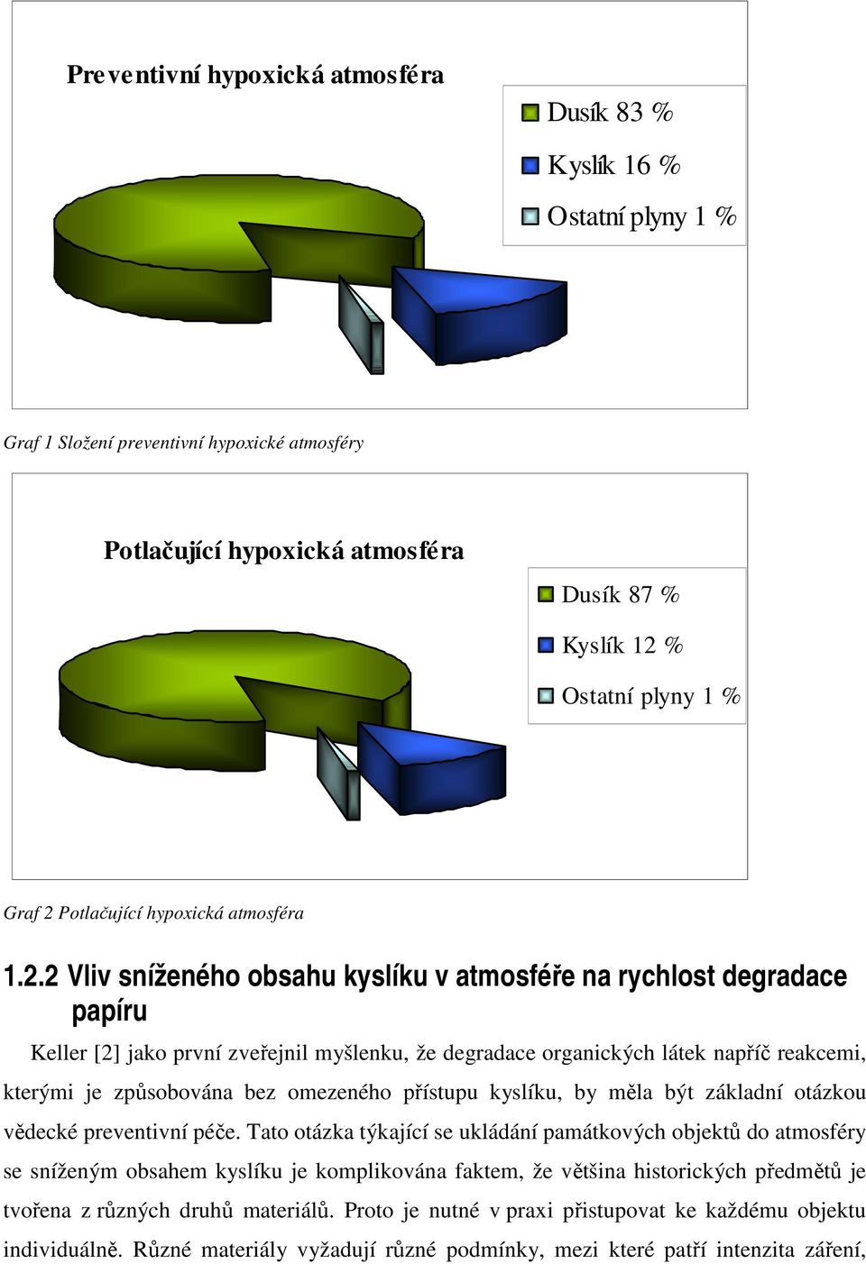 2 Vliv sníženého obsahu kyslíku v atmosféře na rychlost degradace papíru Keller [2] jako první zveřejnil myšlenku, že degradace organických látek napříč reakcemi, kterými je způsobována bez omezeného