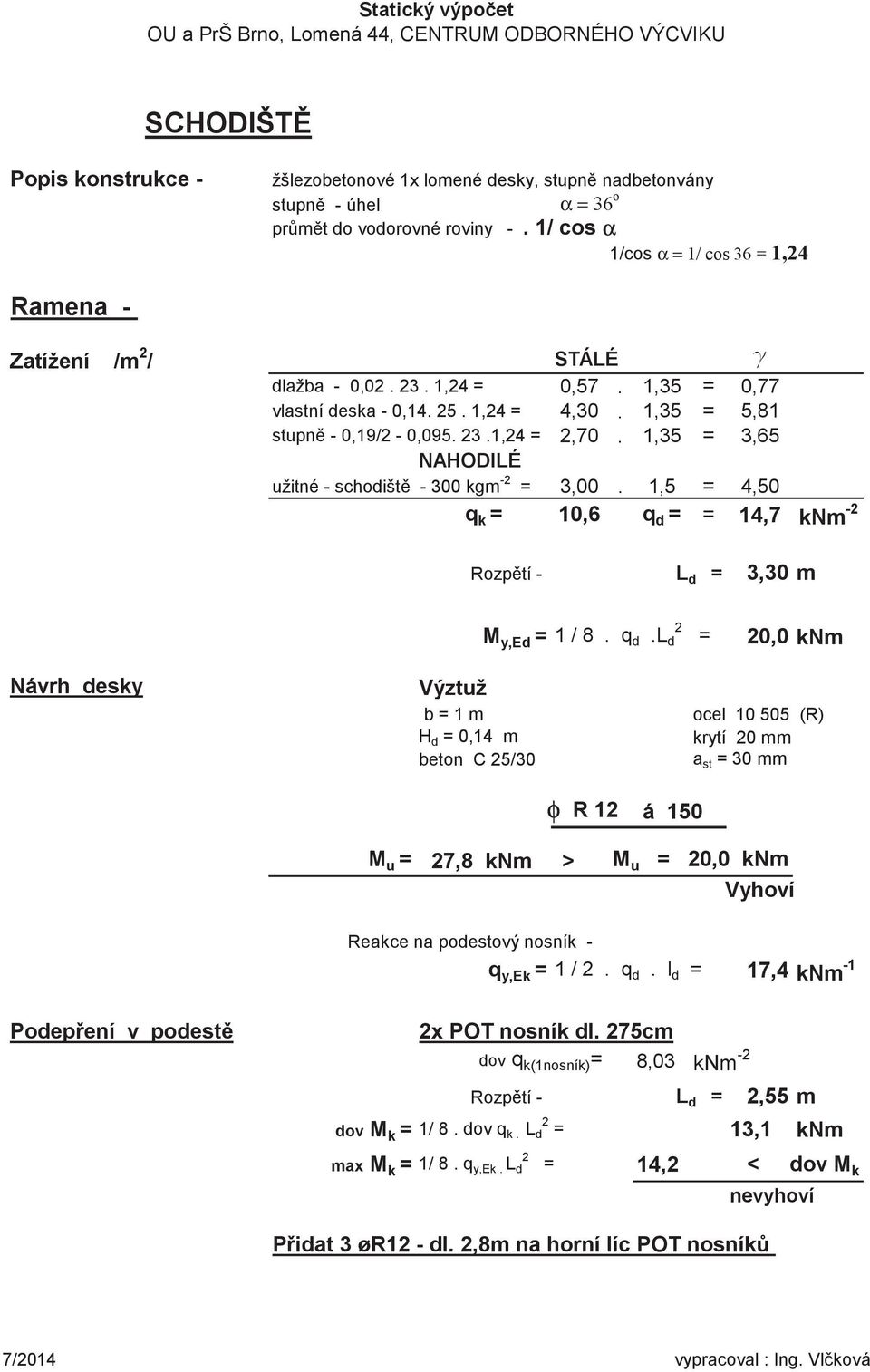 1,35 = 3,65 NAHODILÉ užitné - schodišt - 300 kgm -2 = 3,00. 1,5 = 4,50 q k = 10,6 q d 