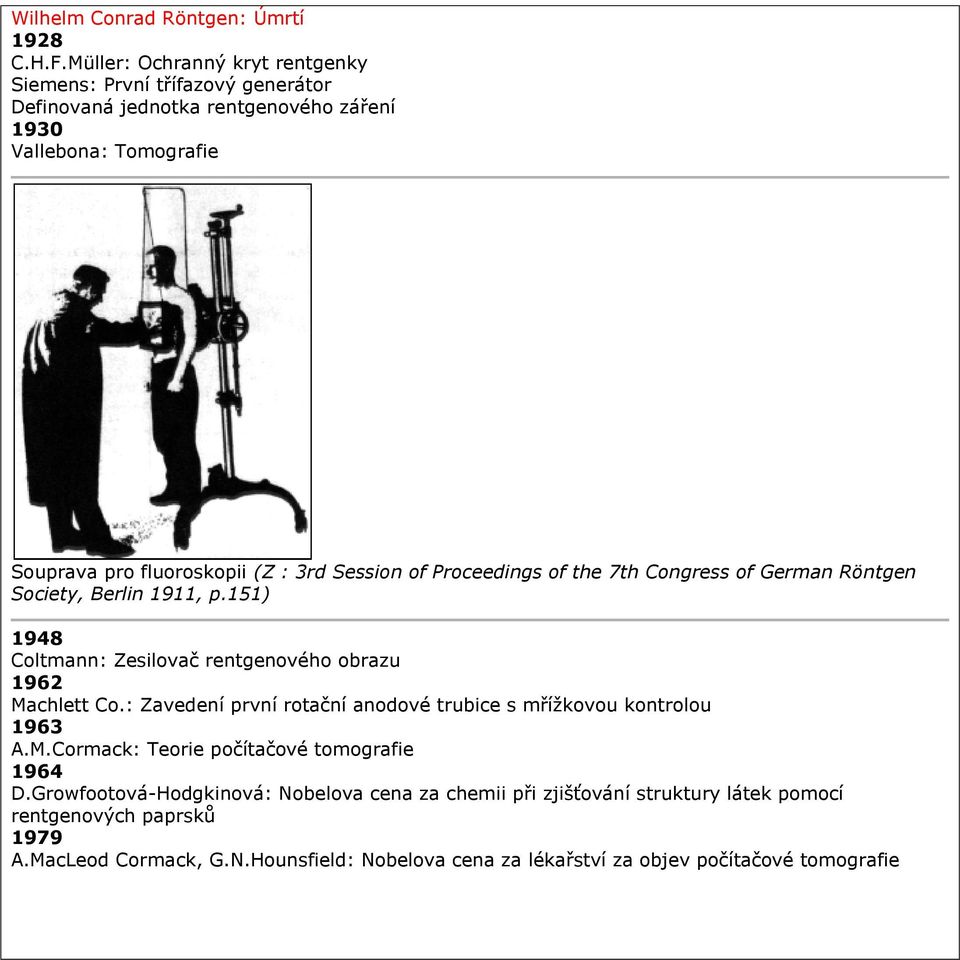 Session of Proceedings of the 7th Congress of German Röntgen Society, Berlin 1911, p.151) 1948 Coltmann: Zesilovač rentgenového obrazu 1962 Machlett Co.