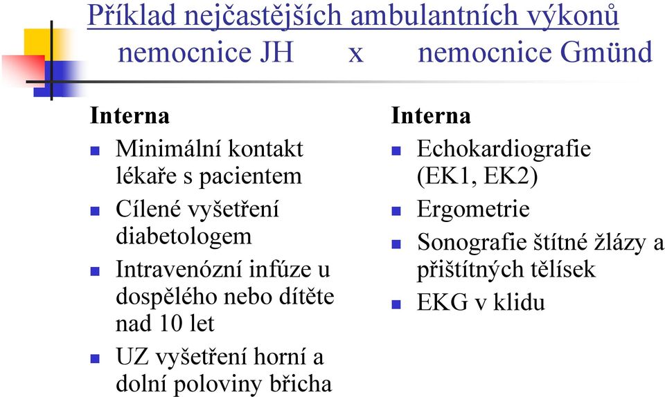 u dospělého nebo dítěte nad 10 let UZ vyšetření horní a dolní poloviny břicha Interna