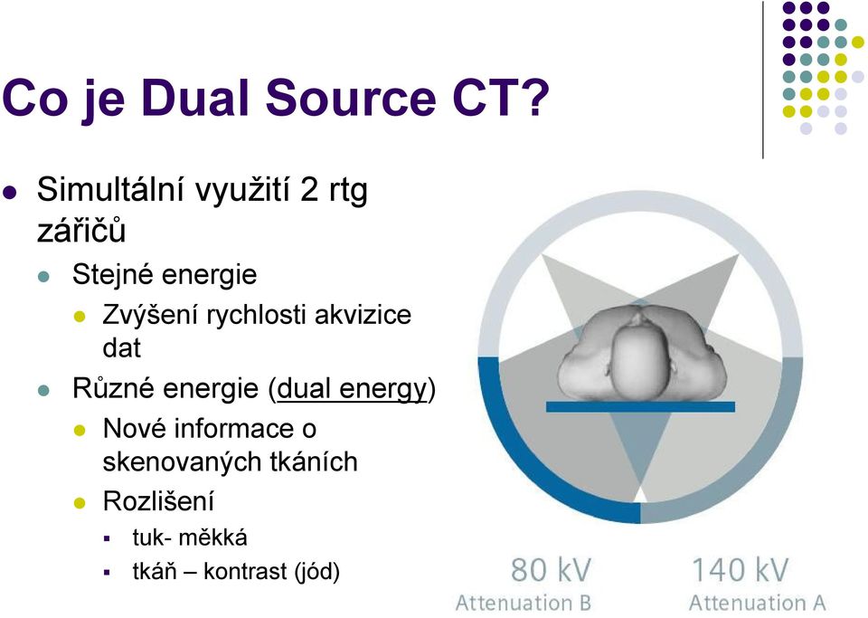 Zvýšení rychlosti akvizice dat Různé energie (dual