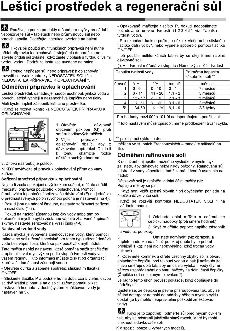 I kdyţ při pouţití multifunkčních přípravků není nutné přidat přípravku k oplachování, stejně ale doporučujeme, abyste přidali sůl zvláště, kdyţ ţijete v oblasti s tvrdou či velmi tvrdou vodou.