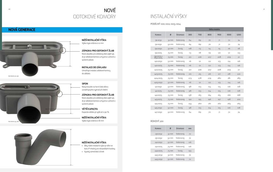 INSTALACE DO ZÁKLADU Umožňuje instalaci odtokové komory do základu SIFON Nový kroužek na horní části sifonu usnadňuje jeho vyjmutí při čištění ZÁPADKA PRO ODTOKOVÝ ŽLAB Nová západka pro odtokový žlab