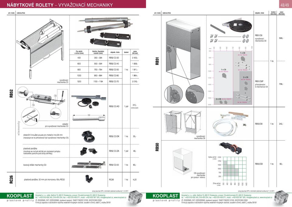 Art. Nr. 793310 + 1 ks 00 750 74 RB52 C3 50 1 ks 1 911,- 1 x C Art. Nr. 793310 Art. Nr. 793320 vyvažovací mechanika C3 950 94 RB52 C3 60 1 964,- 1200 1150 114 RB52 C3 70 2 016,- 1200 1400 2 x C Art.