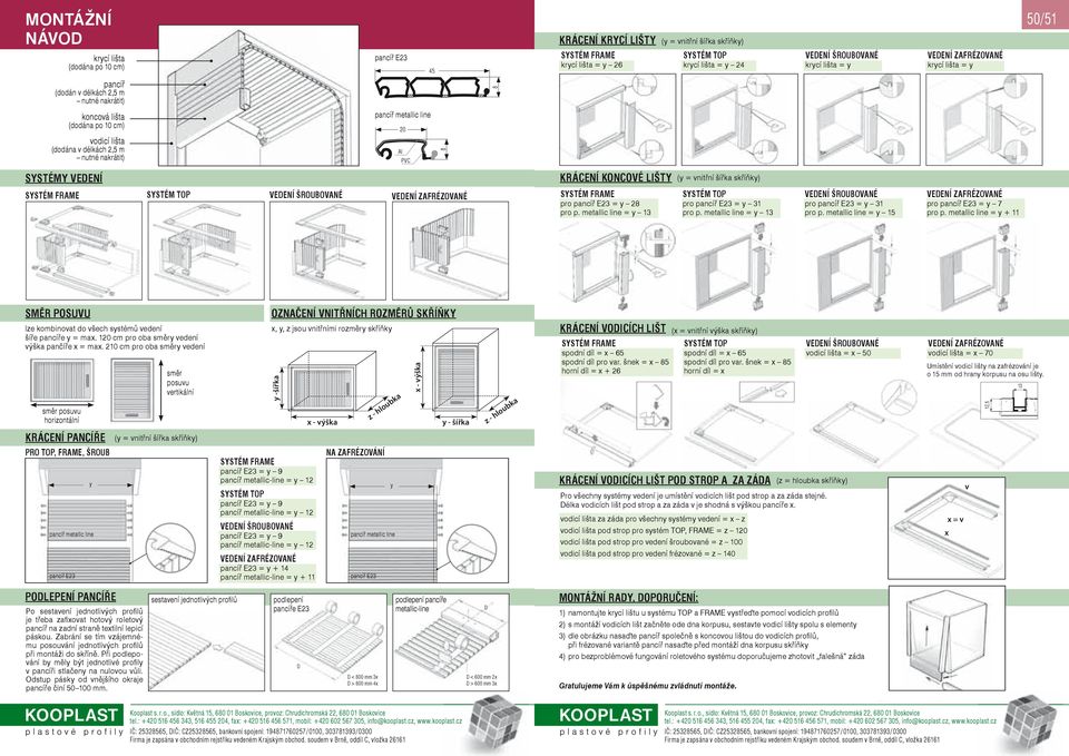 VEDENÍ KRÁCENÍ KONCOVÉ LIŠTY (y = vnitřní šířka skříňky) SYSTÉM FRAME SYSTÉM TOP VEDENÍ ŠROUBOVANÉ VEDENÍ ZAFRÉZOVANÉ SYSTÉM FRAME pro pancíř E23 = y 2 pro p.